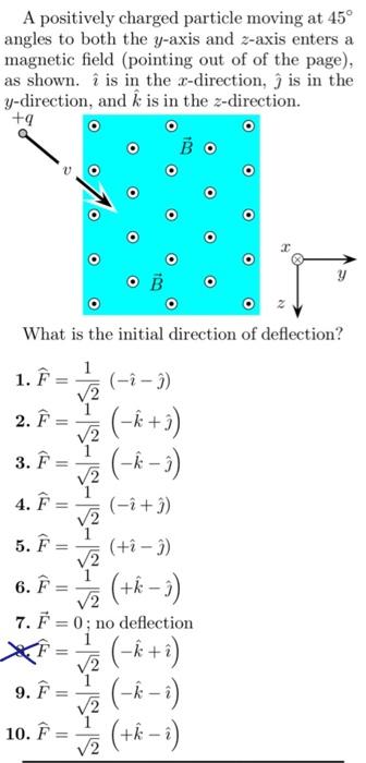 Solved A positively charged particle moving at 45° angles to | Chegg.com