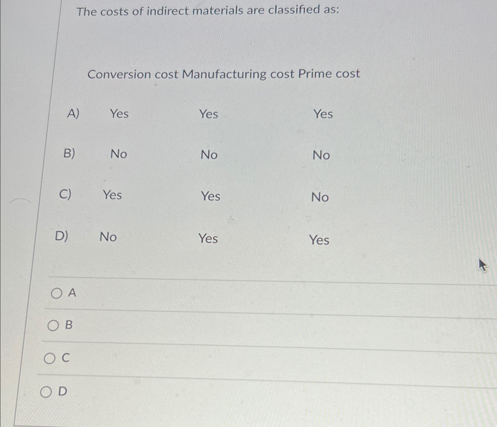 Solved The costs of indirect materials are classified