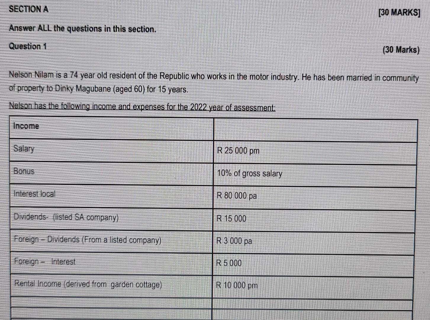 Solved SECTION A [30 MARKS] Answer ALL the questions in this | Chegg.com