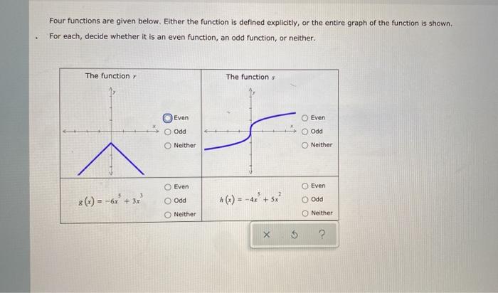 Solved Four functions are given below. Either the function | Chegg.com