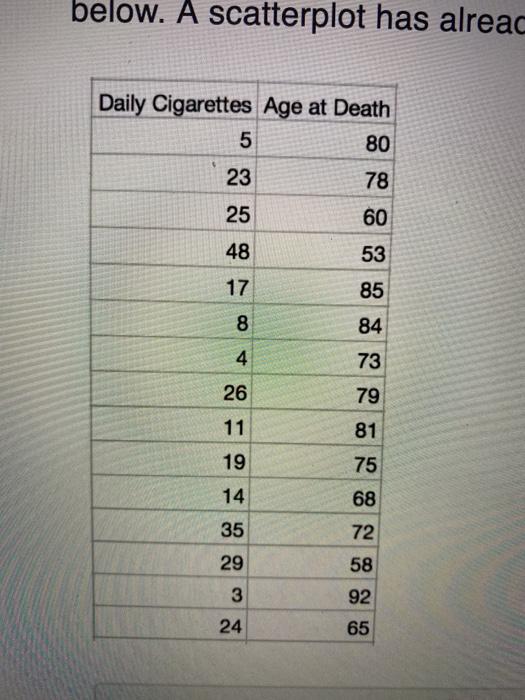 Solved Saved Question 11 (3 points) (NOTE: You will be | Chegg.com