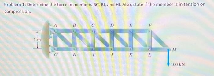 Solved Problem 1: Determine the force in members BC,BI, and | Chegg.com