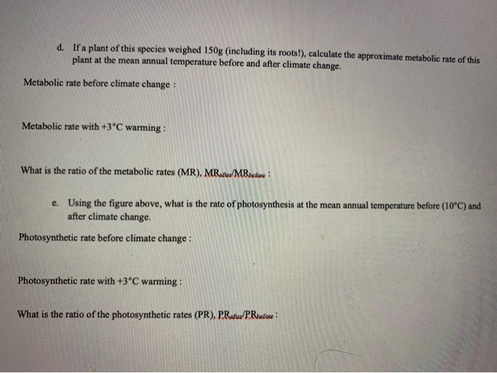 a. Use the data in the table to make a plot of the | Chegg.com