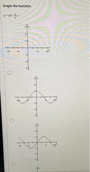 Graph the function. \[ y=\sin \frac{2}{3} x \]