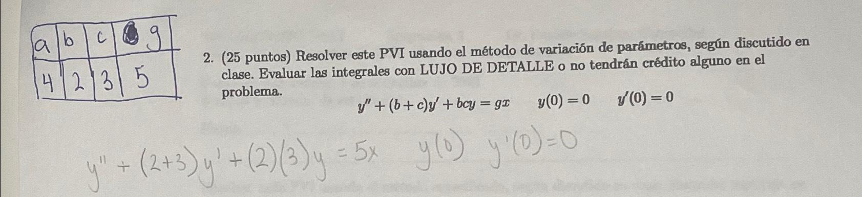 Solved Solve each PVI using the specified method. Remember | Chegg.com