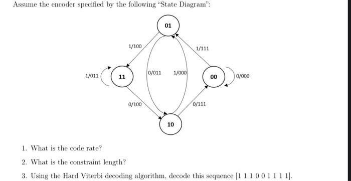 Solved Assume the encoder specified by the following 