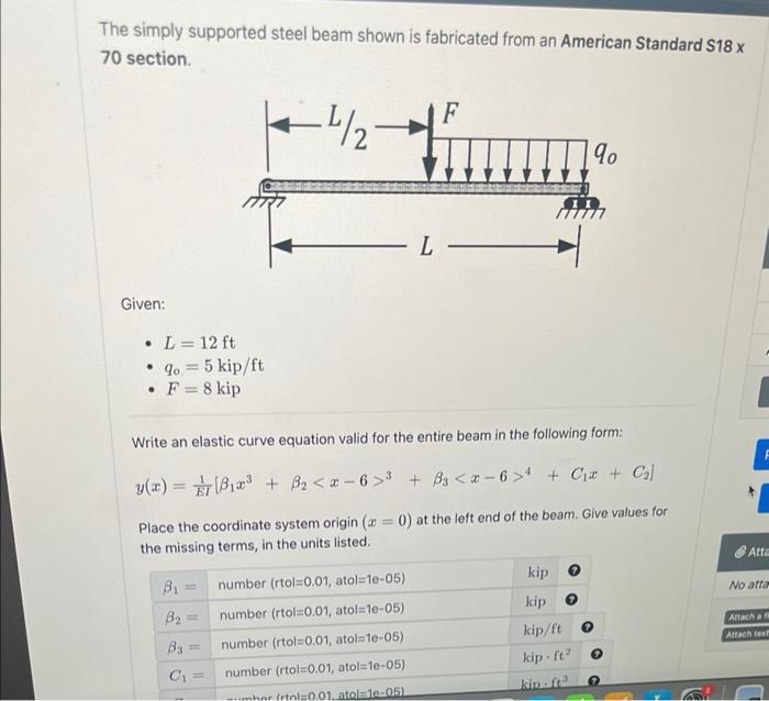 Solved The simply supported steel beam shown is fabricated | Chegg.com