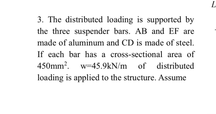 Solved L 3. The distributed loading is supported by the | Chegg.com