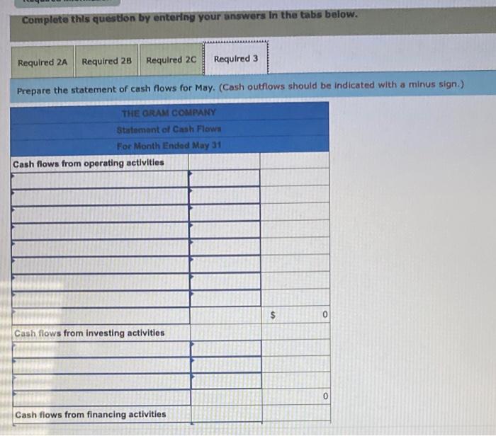 Solved Required information Problem 1-7A (Static) Analyzing | Chegg.com