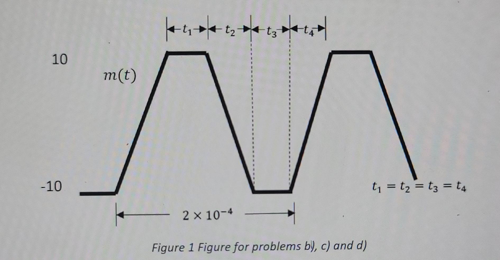 Solved tz t3 + 10 m(t) M 10 t = t₂ = t3 = t4 2 x 104