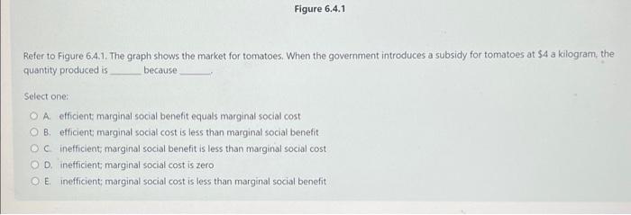 Solved Use The Figure Below To Answer The Following | Chegg.com