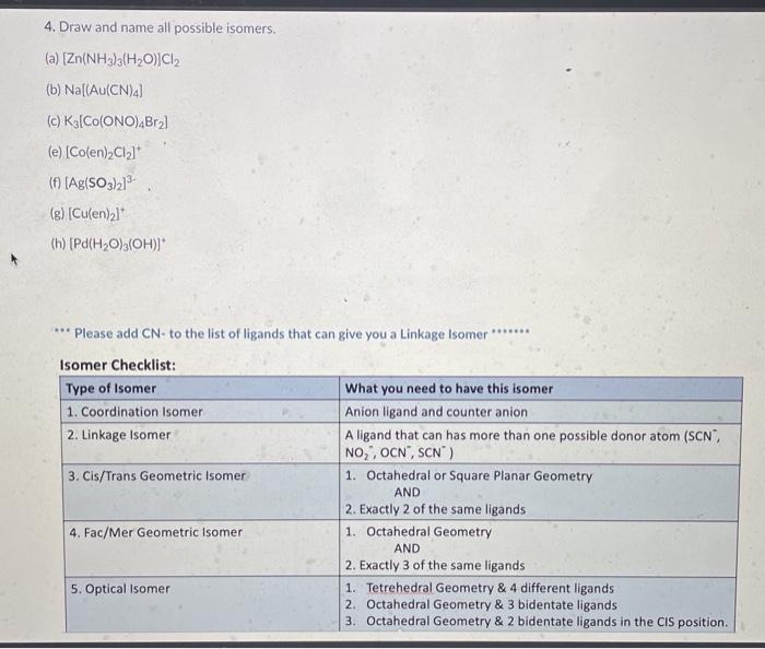 Checklist Ho-Oh