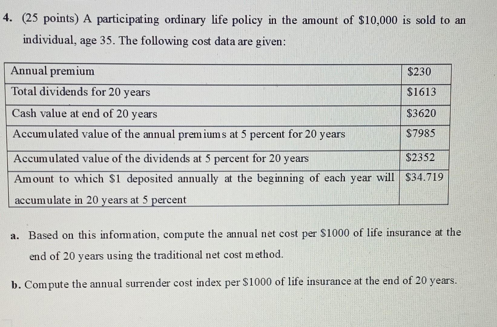 Solved (25 points) A participating ordinary life policy in