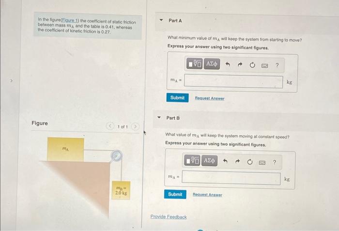 Solved Part A In the figure (Elgure 1) the coefficient of | Chegg.com