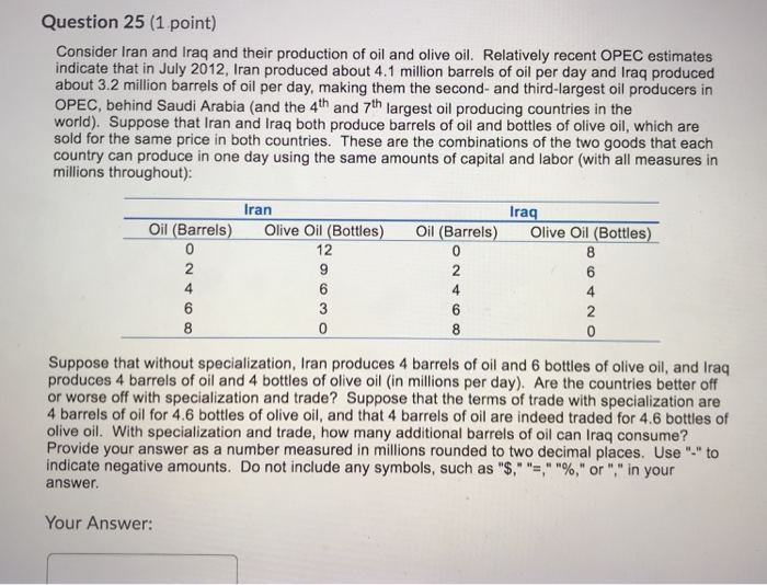 Solved Question 23 (1 point) Consider Iran and Iraq and | Chegg.com