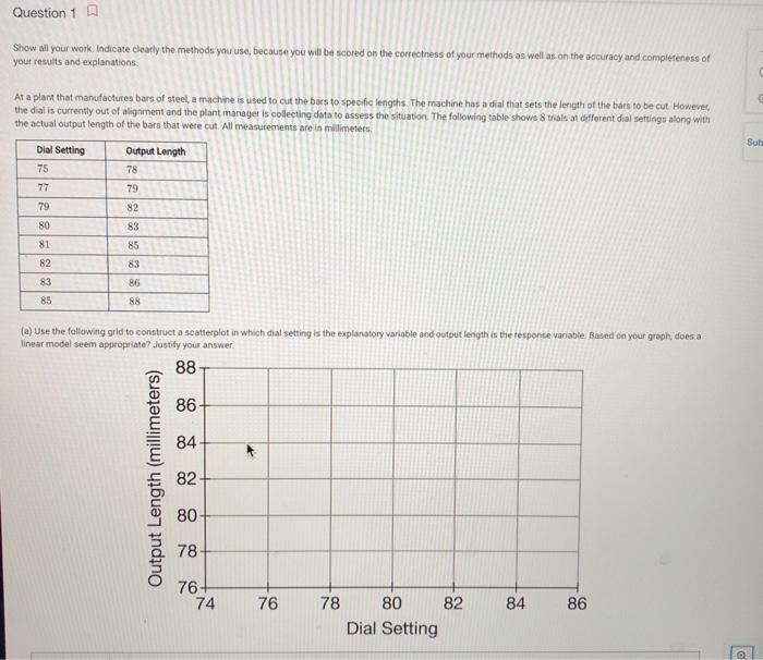 Solved Question 1 Show all your work Indicate clearly the | Chegg.com