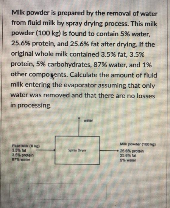 Solved Milk powder is prepared by the removal of water from | Chegg.com