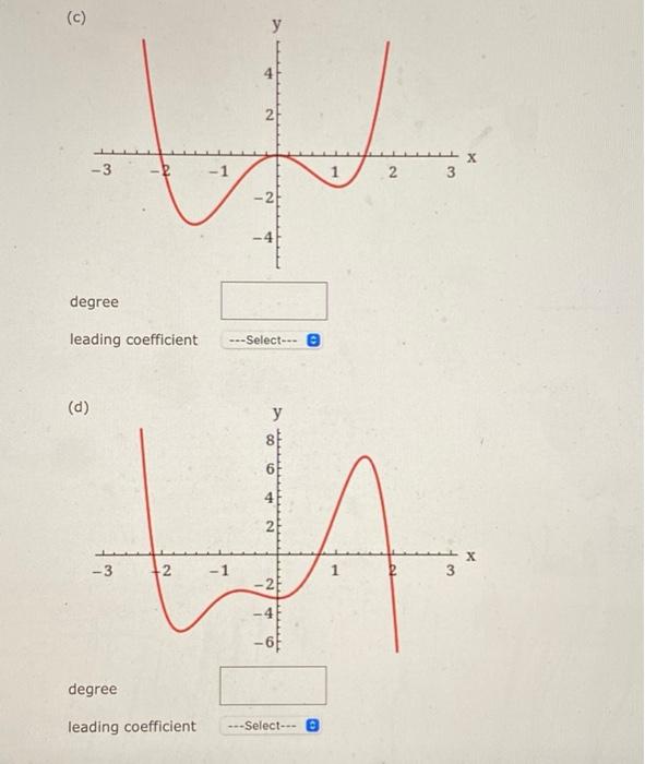 Solved Turan, describe a polynomial function that could | Chegg.com