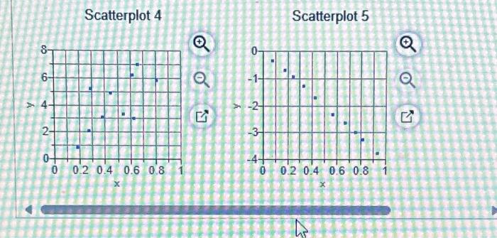 Solved Match these values of r with the accompanying | Chegg.com