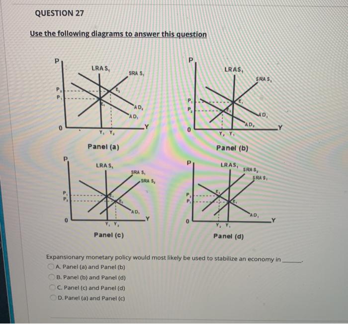 Solved QUESTION 26 Use the following diagrams to answer this | Chegg.com
