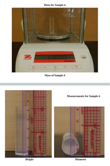 density of water science experiment