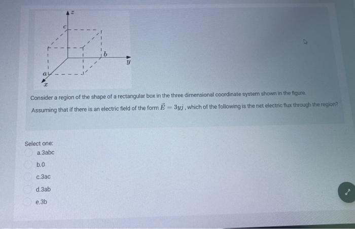 Solved Consider a region of the shape of a rectangular box | Chegg.com