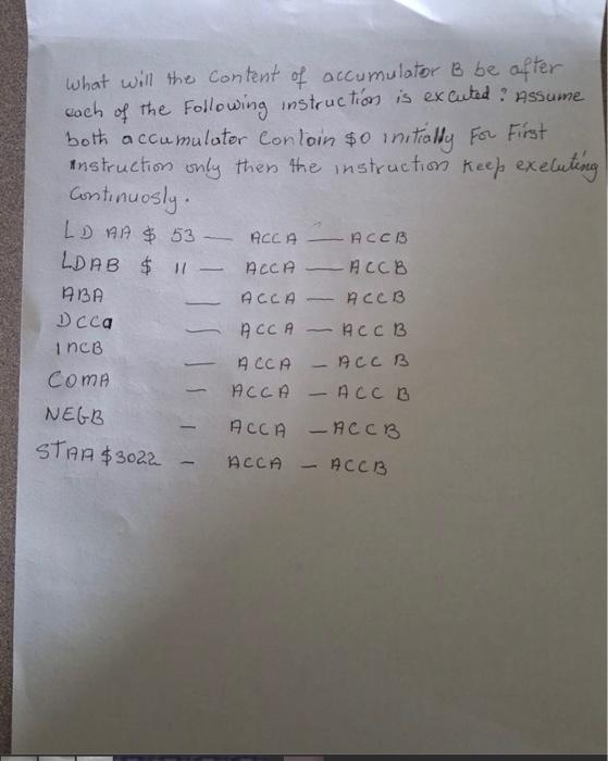 Solved What Will The Content Of Accumulator B Be After Each | Chegg.com
