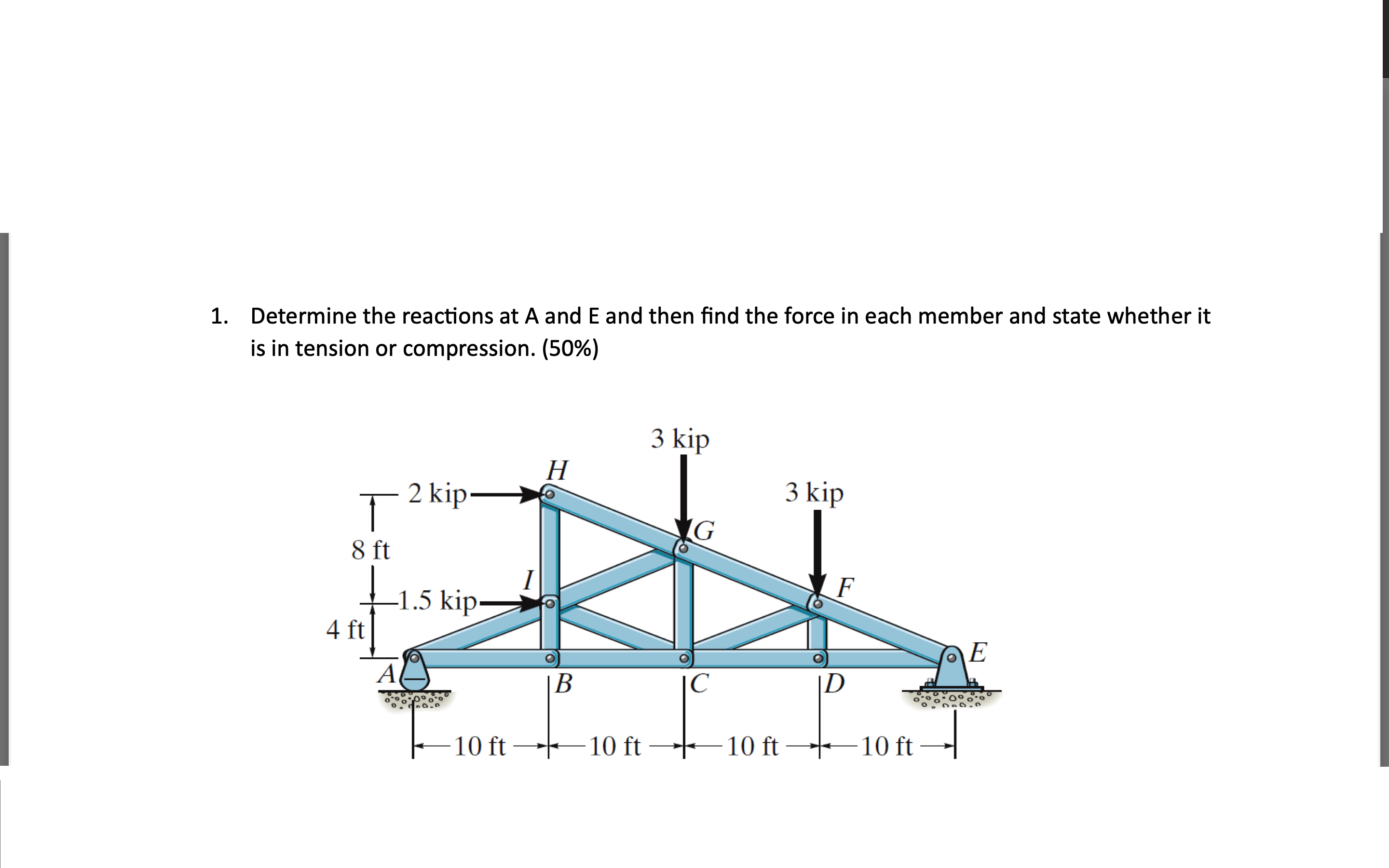 Solved Determine the reactions at A and E ﻿and then find the | Chegg.com