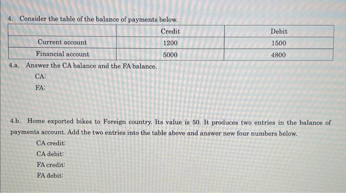 4. Consider the table of the balance of payments below.
4.a. Answer the CA balance and the FA balance.
CA:
FA:
4.b. Home expo