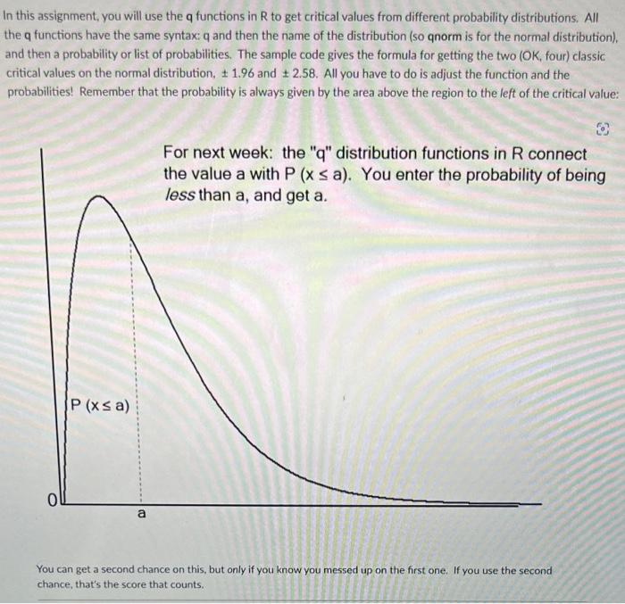 Solved In this assignment, you will use the q functions in R | Chegg.com