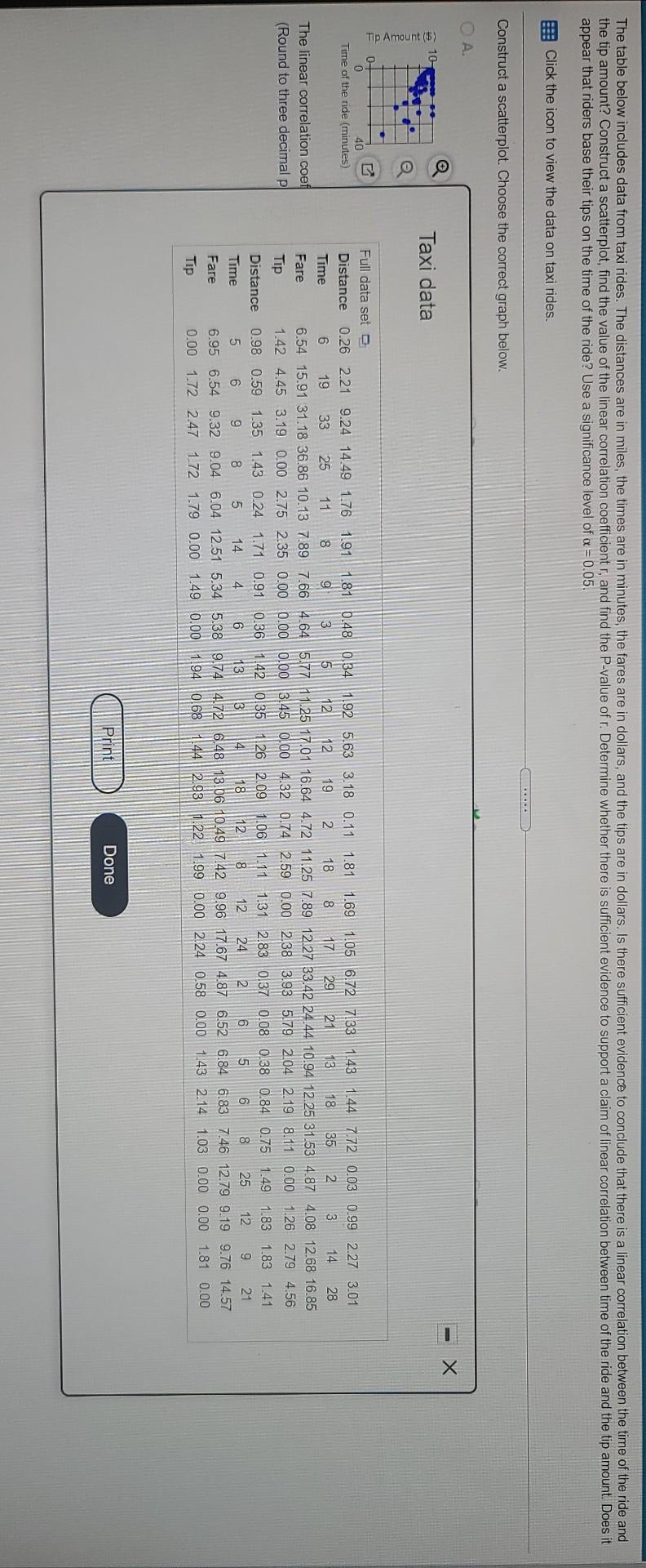 Solved r 1 - 2 + 0-2 The table below includes data from | Chegg.com