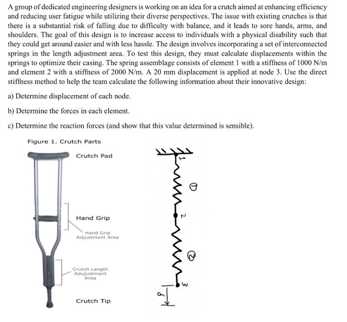 Solved A group of dedicated engineering designers is working