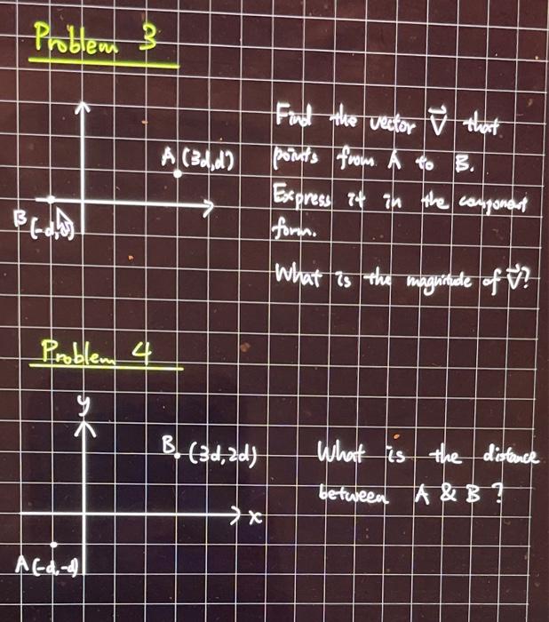 Solved Problem 3 A (30,1) Find the vector that points from A | Chegg.com