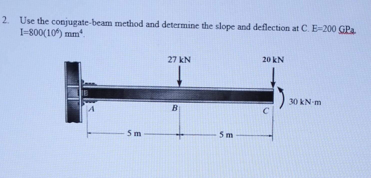 Use the conjugate-beam method and determine the slope and deflection at \( \mathrm{C} \). \( \mathrm{E}=200 \mathrm{SPa} \) \