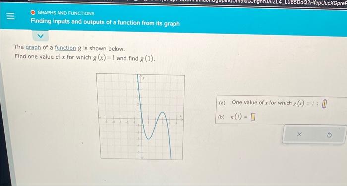 Solved The graph of a function g is shown below. Find one | Chegg.com