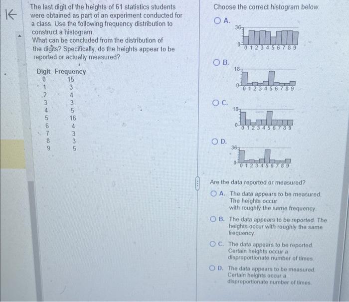 Solved The last digit of the heights of 61 statistics | Chegg.com