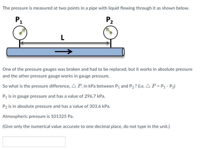 Measuring flow below atmospheric pressure