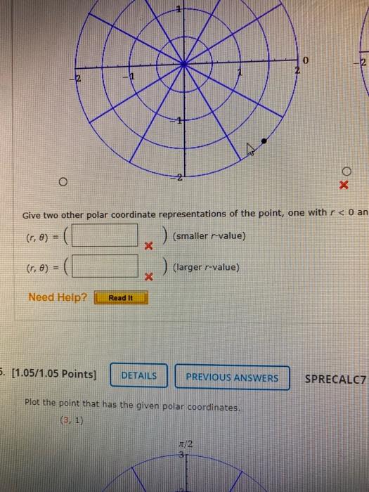 Solved Plot the point that has the given polar coordinates. | Chegg.com