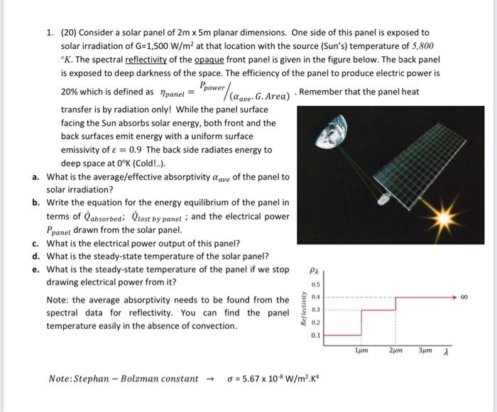 Solved 1. (20) Consider A Solar Panel Of 2 M×5 M Planar | Chegg.com