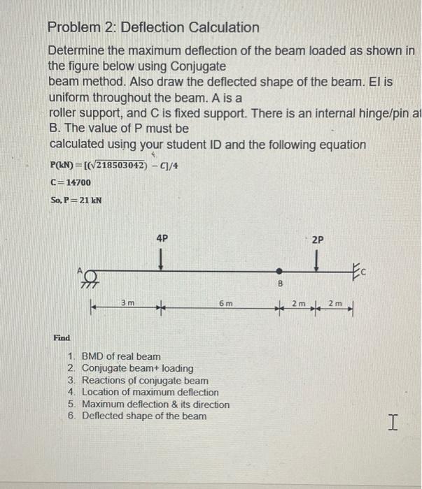 Solved Problem 2: Deflection Calculation Determine The | Chegg.com