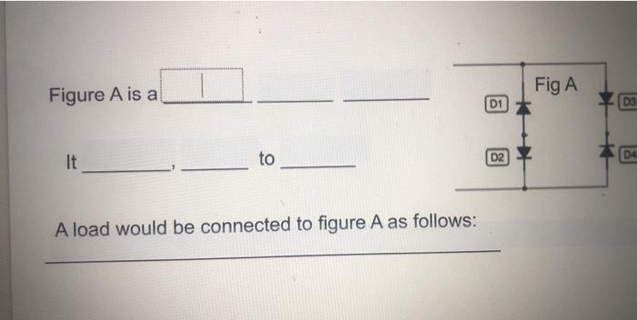 Solved Fig A Figure A is a D1 DO to It D2 D4 A load would be | Chegg.com