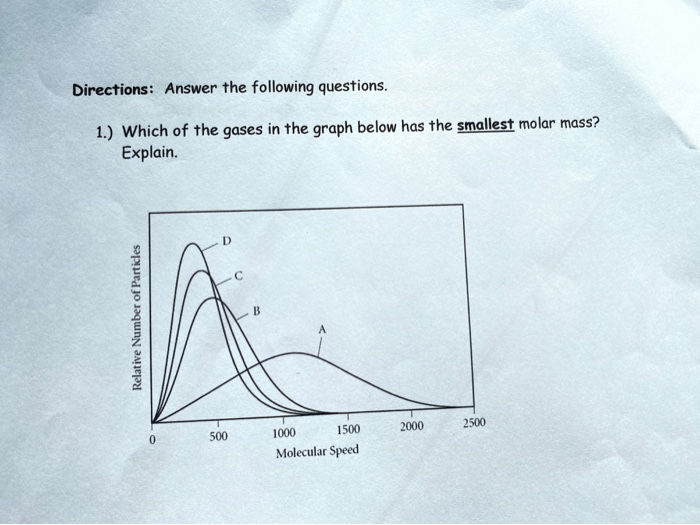 solved-directions-answer-the-following-questions-1-which-chegg