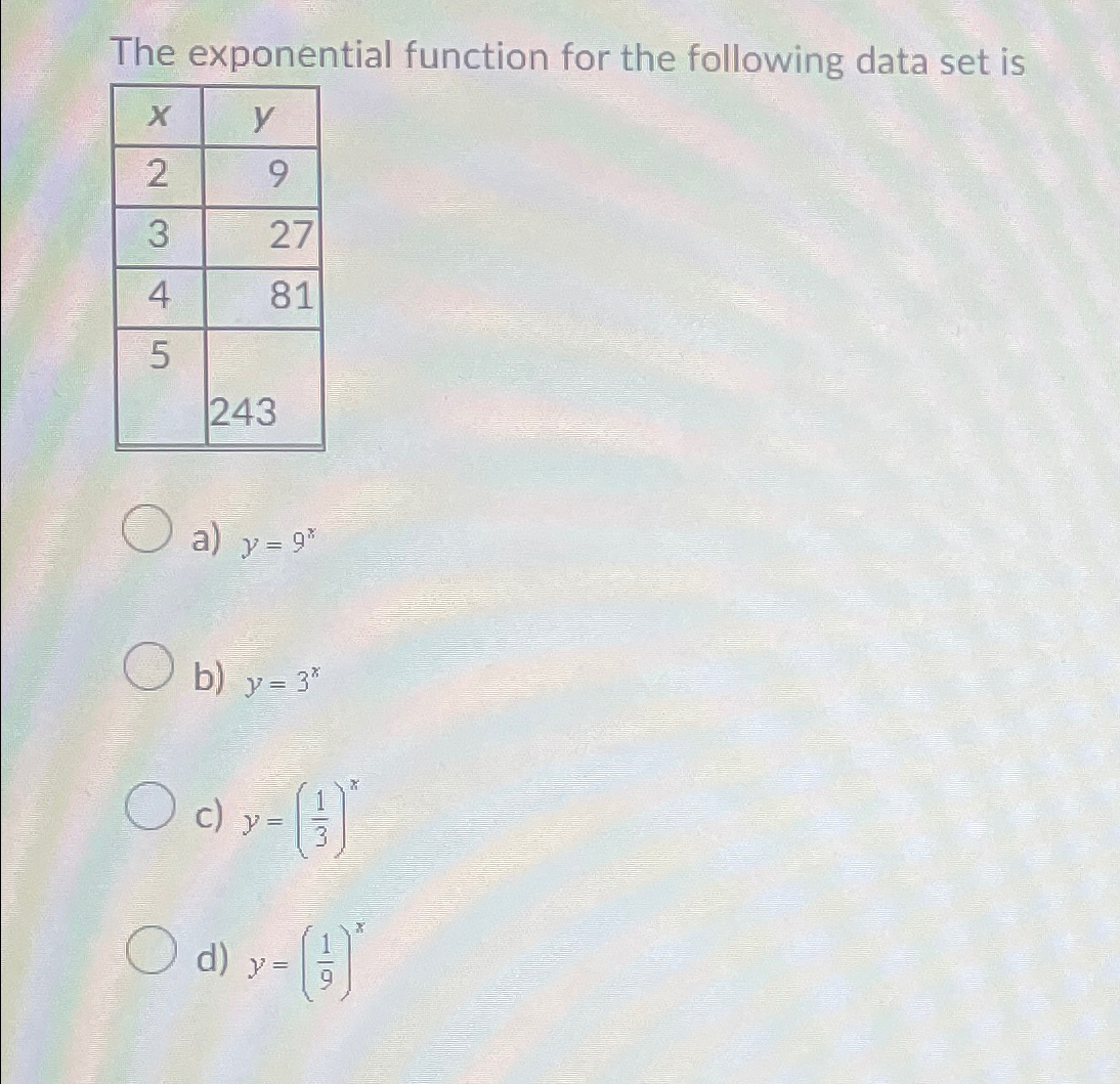 Solved The exponential function for the following data set | Chegg.com