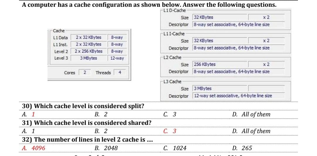 Solved A computer has a cache configuration as shown below. | Chegg.com