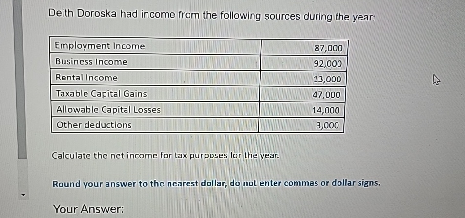 Deith Doroska had income from the following sources | Chegg.com