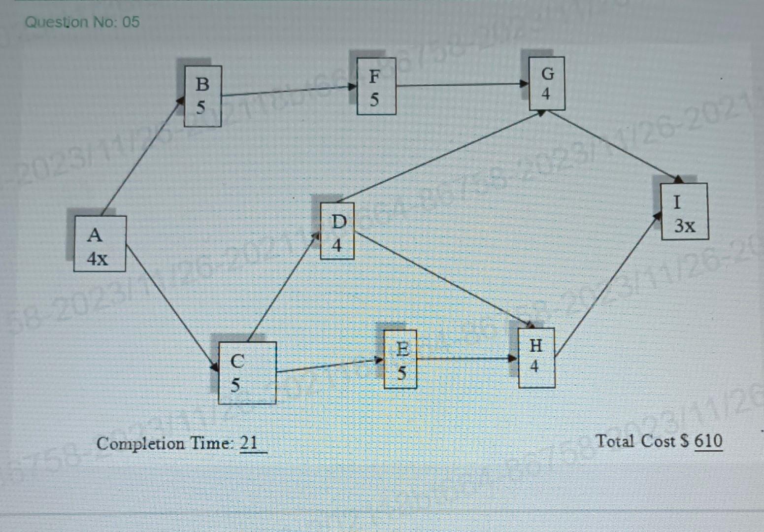 Solved Use the information contained below to compress one | Chegg.com