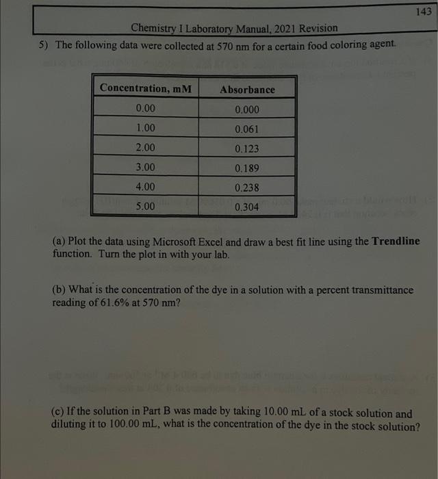 Solved 1) If a solution has an absorbance value of 0.518 at | Chegg.com