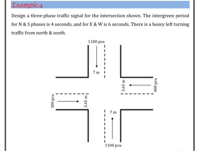 solved-example-4-design-a-three-phase-traffic-signal-for-the-chegg