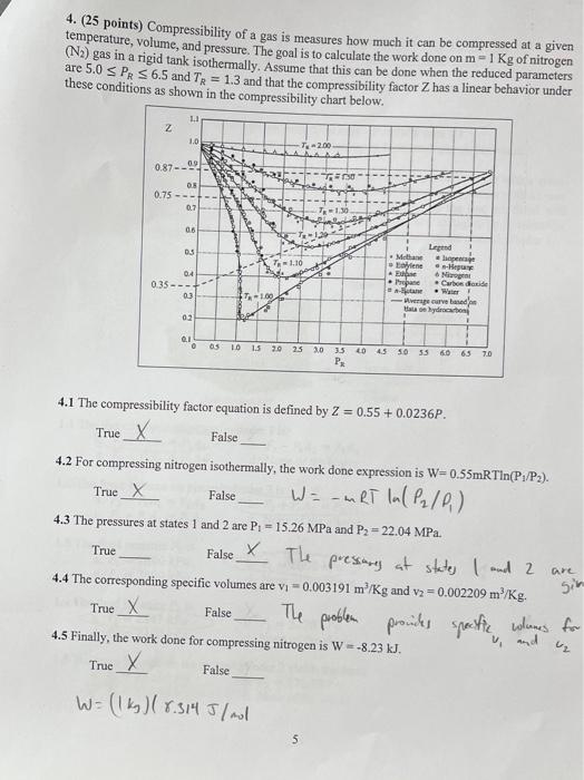 4. (25 points) Compressibility of a gas is measures | Chegg.com