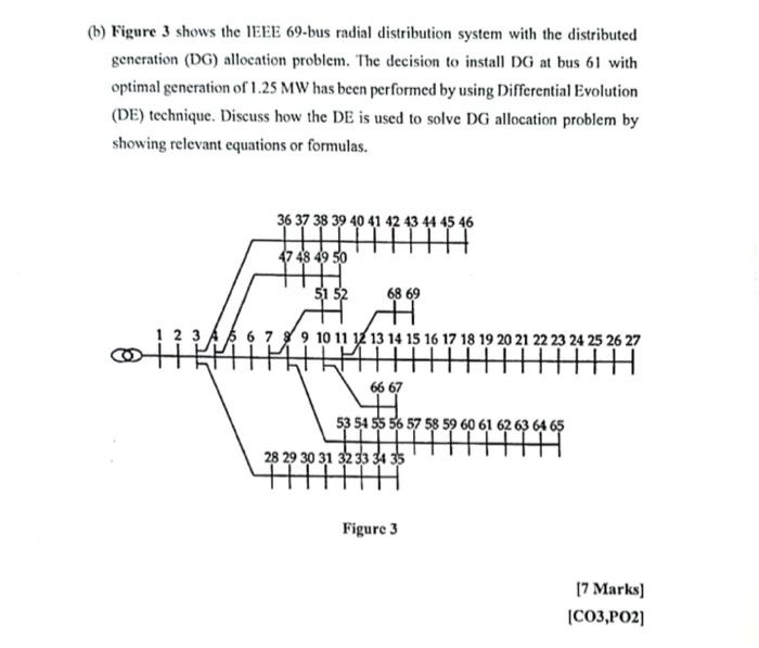 B Figure 3 Shows The Ieee 69 Bus Radial Chegg Com